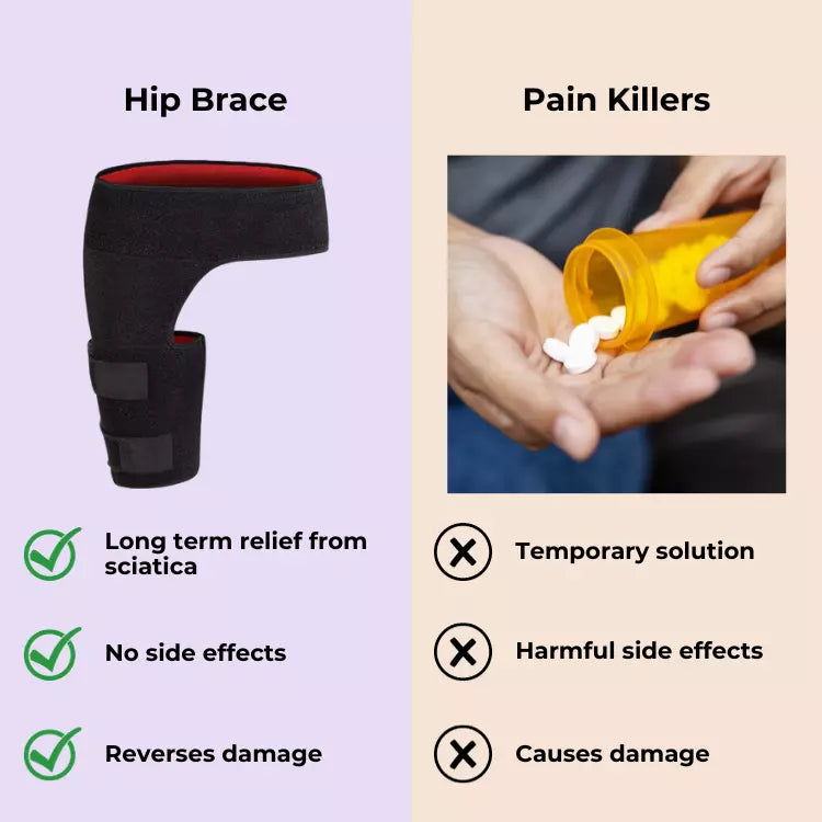 Hip Compression Brace